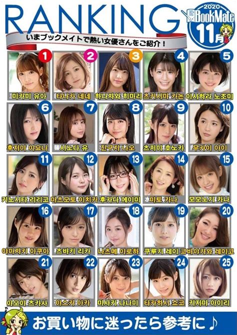 top jav actresses|FANZA Actress Ranking 2023: The Top 200 Actresses and。